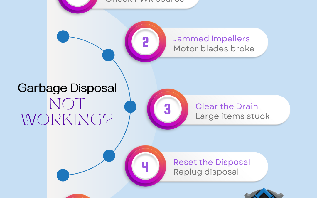 Why is My Garbage Disposal Making Humming Noises?