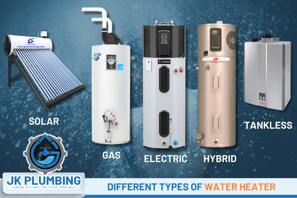 Different Types of Water Heaters